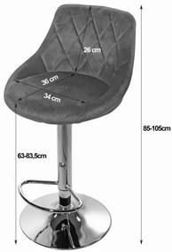 Set dvoch barových stoličiek KAST - zamat / čierne (chrómová noha) 2ks