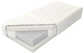 Matrac Talalay Embrace X7 Cooling 80/200