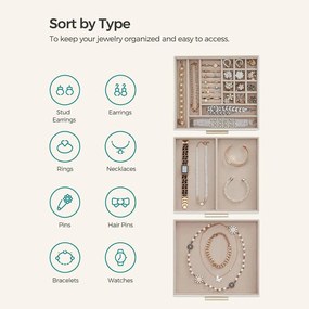 Šperkovnica so skleneným vekom, 3 úrovne, 2 zásuvky, biela