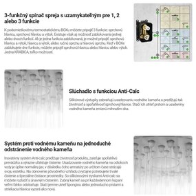 Deante Silia, sprchová súprava pod omietku, grafitová, DEA-BXYYDQSM