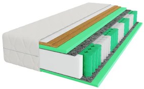 Matrac ELITE REST PREMIUM