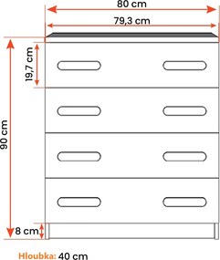 Komoda SMYK - biela (viac variant)