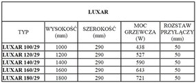 Regnis LUXAR, vykurovacie teleso 290x1600mm so stredovým pripojením 50mm, 643W, čierna matná, LUXAR160/29/D50/BLACK