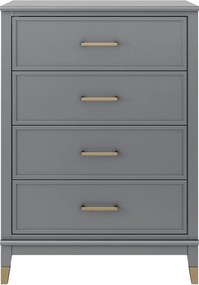 Sivá komoda CosmoLiving by Cosmopolitan Westerleigh, 75 x 106 cm