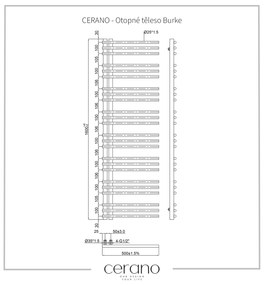 Cerano Burke, vykurovacie teleso 1600x500 mm, 750W, pripojenie D5, čierna matná, CER-CER-429640