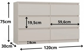 Komoda MALWA M6 120 - výber z 6 prevedení
