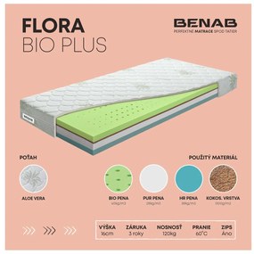 Penový matrac Benab Íris Bio Plus 200x90 cm (T3/T4). Vlastná spoľahlivá doprava až k Vám domov. 763699