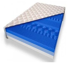 ECOMATRACE Masáž Relax Premium 25 cm 90x200