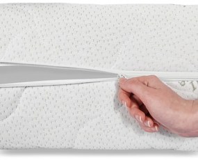 Matrac Comfort Aloe Vera EMI