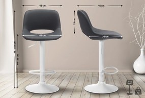 2x Barová stolička Camden - koženka, biely rám - Čierna