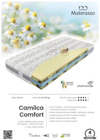 Materasso Penový matrac Camilca Comfort Rozmer: 120 x 200 cm