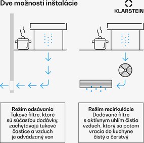 Klarstein Royal Flush Eco digestor 60 cm 604 m³/h A+