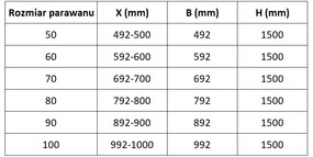 Mexen Lunar L, 1-krídlová vaňová zástena 70 x 150 cm, 8mm číre sklo, biely profil, 897L-070-000-20-00