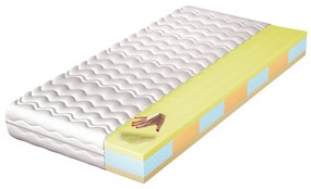 Penový matrac METIS 200x80 cm (T3). Akcia -19%. Vlastná spoľahlivá doprava až k Vám domov. 1025300