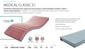 Benab Matrac MEDICAL CLASSIC S1 200x120 cm