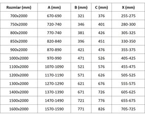 Mexen Velar, posuvné dvere do otvoru typ Walk-In 140 cm, 8mm číre sklo, medená matná, 871-140-000-03-65