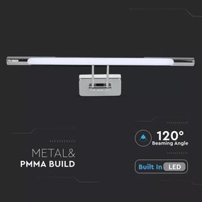 LED Obrazové svietidlo 1xLED/12W/230V 3000K