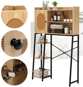 Úložná skrinka nad WC s policami