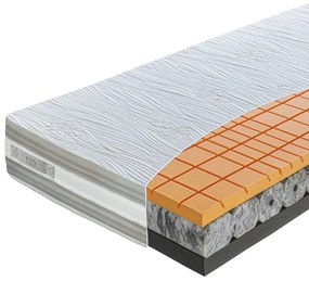 Materasso Penový matrac OKTAGON diamond Rozmer: 140 x 200 cm