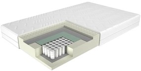 Matrac Estrella Lux 140/200