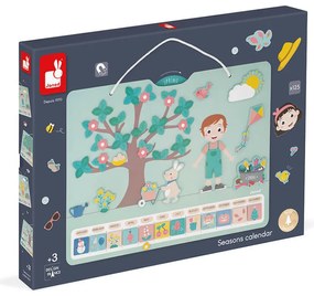 Kalendár ročných období - anglická verzia