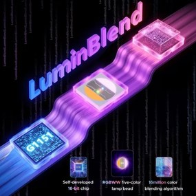 Govee - LED RGBICWW závesný LED pás/36W/24V 4 m Skyline Matter Wi-Fi