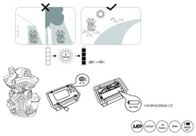 Globo 33558P - LED Solárne svietidlo SOLAR LED/0,06W/3V IP44