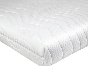 VEGAS Obľúbený taštičkový OPTIMA PURE Rozmer: 200x120