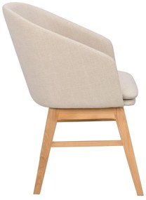 Béžové čalúnené jedálenské kreslá v súprave 2 ks Windham – Rowico