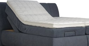 Posteľ boxspring s polohovaním Meryl 180x200 cm, antracitová látka