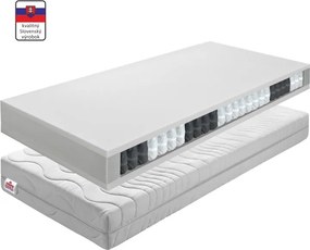 Taštičkový matrac BE Texel Alergik New 140x200 cm