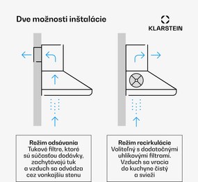 Klarstein Montblanc 60 odsávač pár 599 m³/h 165W 2x1,5W LED zábradlie