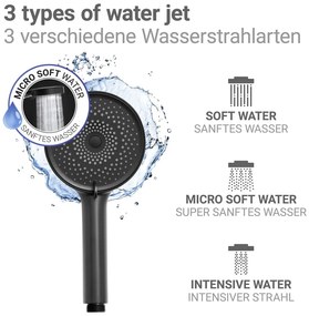Matne čierna plastová sprchová hlavica ø 12 cm Softwater – Wenko