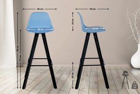 Barová stolička Corbin Square - koženka, čierny rám - modrá