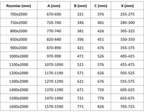 Mexen Velar, posuvné dvere do otvoru typ Walk-In 85 cm, 8mm číre sklo, medená matná, 871-085-000-03-65