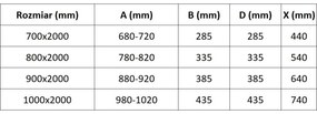 Mexen Exo, dvojité výklopné sprchové dvere 70 cm, číre sklo, zlatá, 8182-070-000-50-00