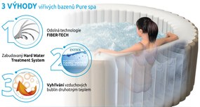 Marimex | Vírivý bazén Pure Spa - Jet & Bubble Deluxe HWS 4+ Solárna sprcha UNO 35 l hliníková s LED svetlom | 19900164