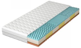 Penový matrac Dimetho 20 cm, Rozmer matraca: 70 x 200 cm