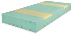 PROXIMA.store - Matrac MEISSA VISCO ROZMERY: 85x220, VÝŠKA: 22 cm, TYP POŤAHU: ActiPRO s 3D ventilačnou mriežkou