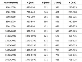 Mexen Velar, sprchová zástena s posuvnými dverami Walk-in 120 x 200 cm, 8mm šedé sklo, grafit brúsený, 871-120-000-43-66