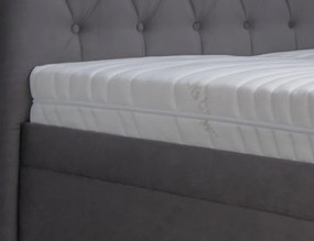 Posteľ Amy 180x200 cm, tmavo šedá látka