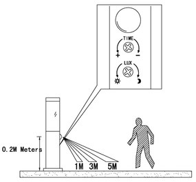 EGLO 83279 - Vonkajšia lampa so senzorom HELSINKI 1xE27/15W/230V IP44