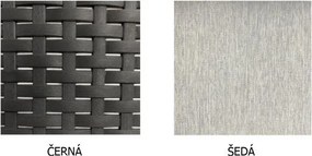 Veľký ratanový set Avenberg IBERIA-čierny ratan