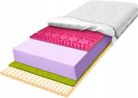 H3 H4 Latexový matrac 160x180 s antibakteriálnou penou pre zdravie ženy 14 cm