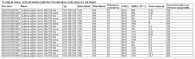 HENRIK vykurovací rebr 496/1126 biely SIKOHTO5001200 - Thermal Trend