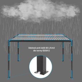 Hliníková bioklimatická pergola s lamelami 3 x 3 M