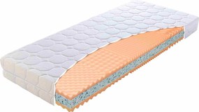 Materasso Penový matrac Night Dream 1+1 Rozmer: 85 x 200 cm