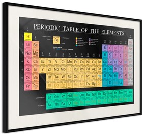 Artgeist Plagát - Mendeleev's Table [Poster] Veľkosť: 90x60, Verzia: Čierny rám s passe-partout