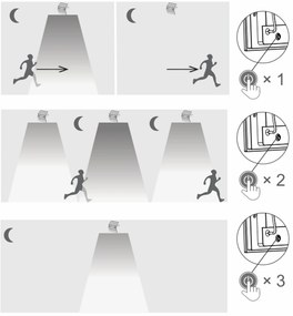 TOP LIGHT Svetlo nástenné Heleon PIR PRO, Čierna