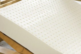 Novaya Latexový matrac BASIC (všetky tvrdosti) Rozmer: 200x140, Poťahová látka: Aloe Vera, Tvrdosť matraca: Tvrdý (70 kg/m3)